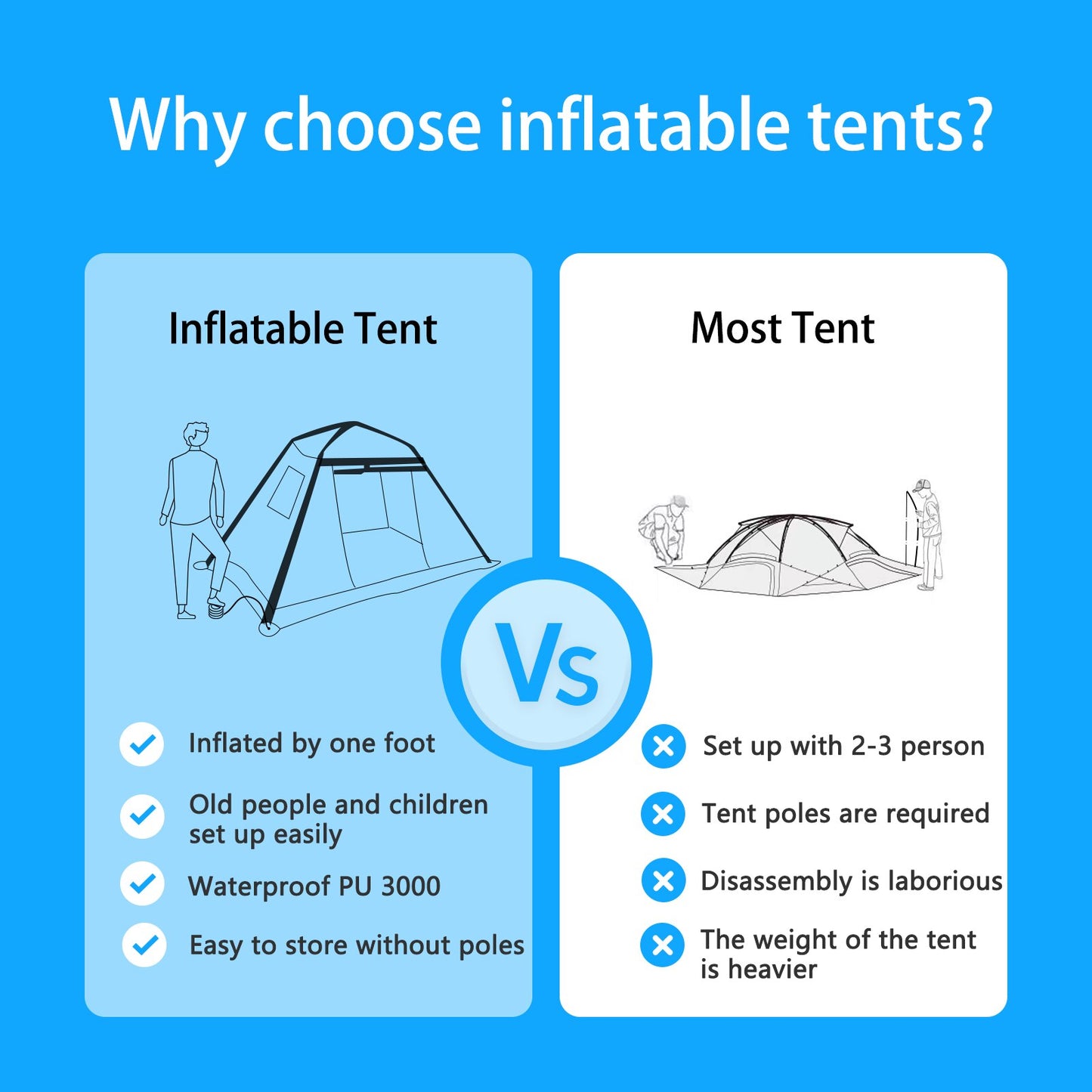 TOPUEDPRO Inflatable Tent 2 Person without  Poles 6.85Lbs