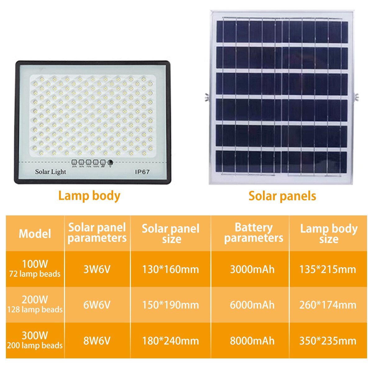 Super Bright Solar Spotlight LED Li W/ Remote Control