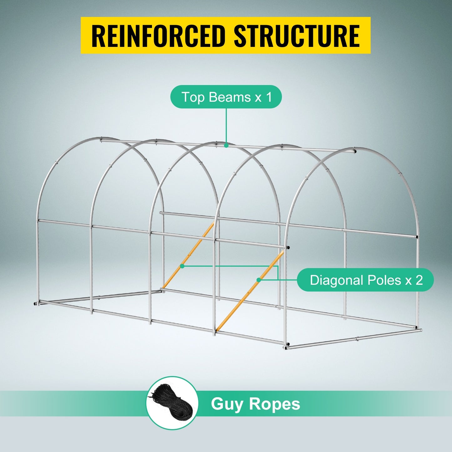 VEVOR Walk-in Greenhouse Galvanized Frame Waterproof Cover